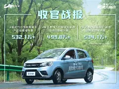 kaiyun-赛地聚焦——葡超赛后热度飙升；勒沃库森篮板制胜；态度坚定；细节决定成败(超级赛道排序指标公式源码)